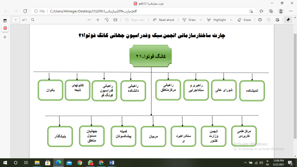 Screenshot 199 2 1 - کانگ فو توآ 21